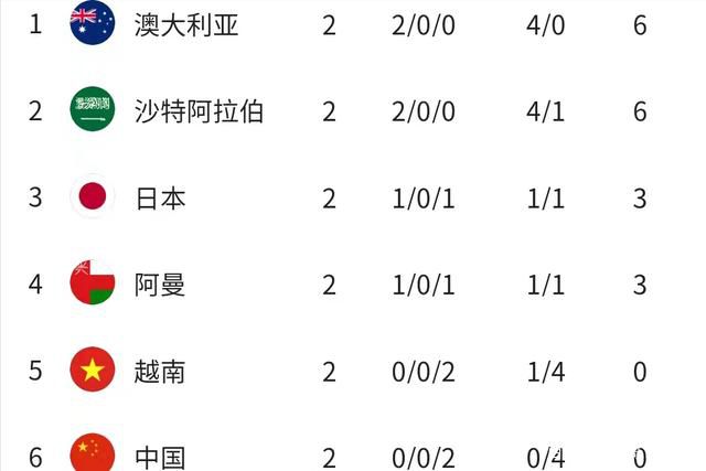 此前他出席活动时曾说：;武市变太平虽然不会在第二部真人版中出场，但是佐藤二朗还会出演这部电影，有了这样的提示，第二部真人版电影改编自银魂哪个篇章的故事，任君想象